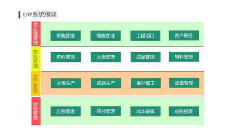 鹤岗市石管家石材管理软件功能多少