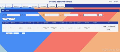 java vue计算机毕设超市食品安全信息管理系统的设计与实现